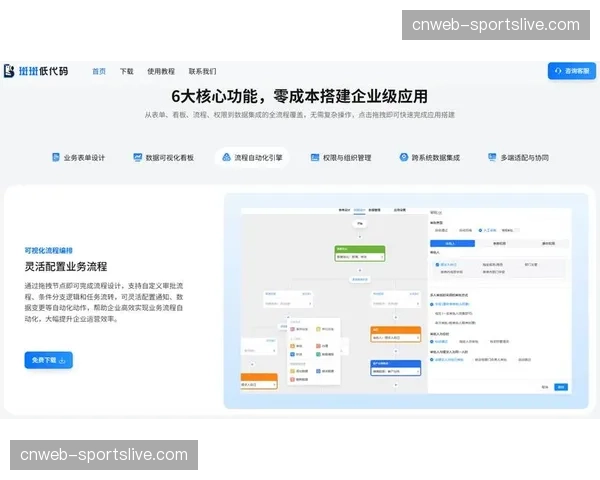 低代码平台助力快速开发保障场景专用工具，响应个性化需求