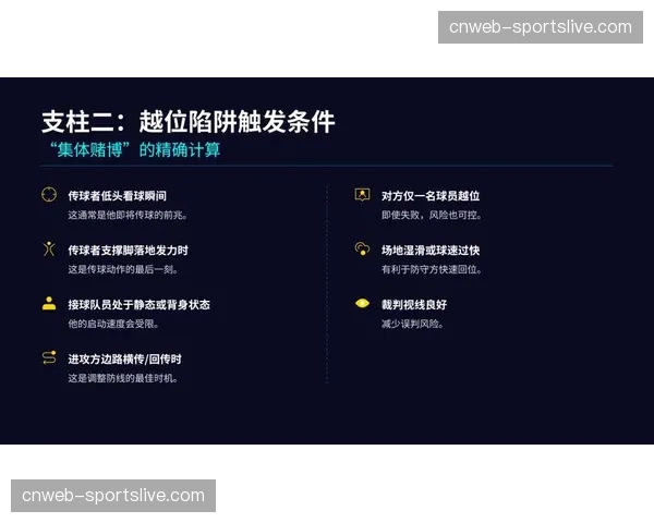 深度报道：从录像分析看，现代防守体系如何通过“堆叠一侧”来限制超级后卫