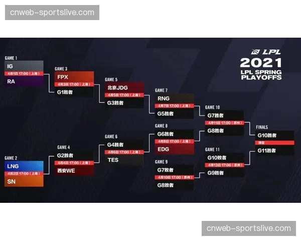 天气预报:洛里昂对阵梅斯一战可能遭遇降雨 天气预报:洛里昂对阵梅斯一战可能遭遇降雨